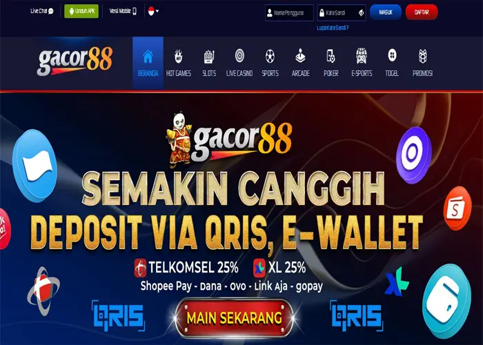 GACOR88